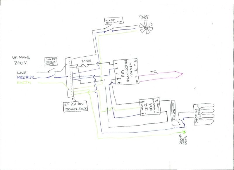 Oven Manual Wiring Diagram For Gas Oven